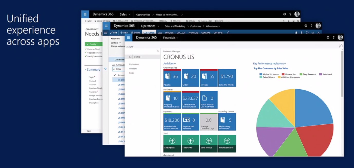 Microsoft Dynamics 365: unified experience across apps